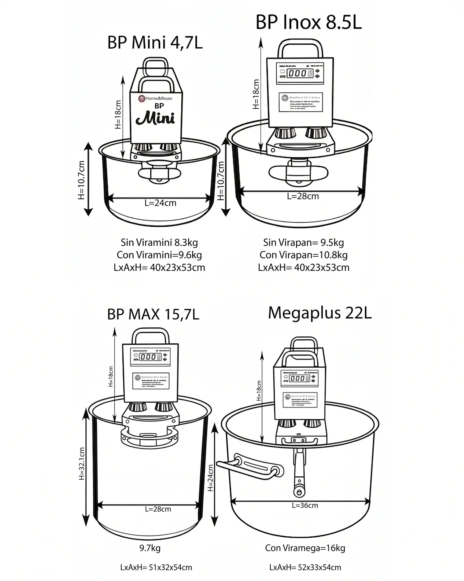 Bennedita Pan product lifestyle image - automatic cooking pan in use