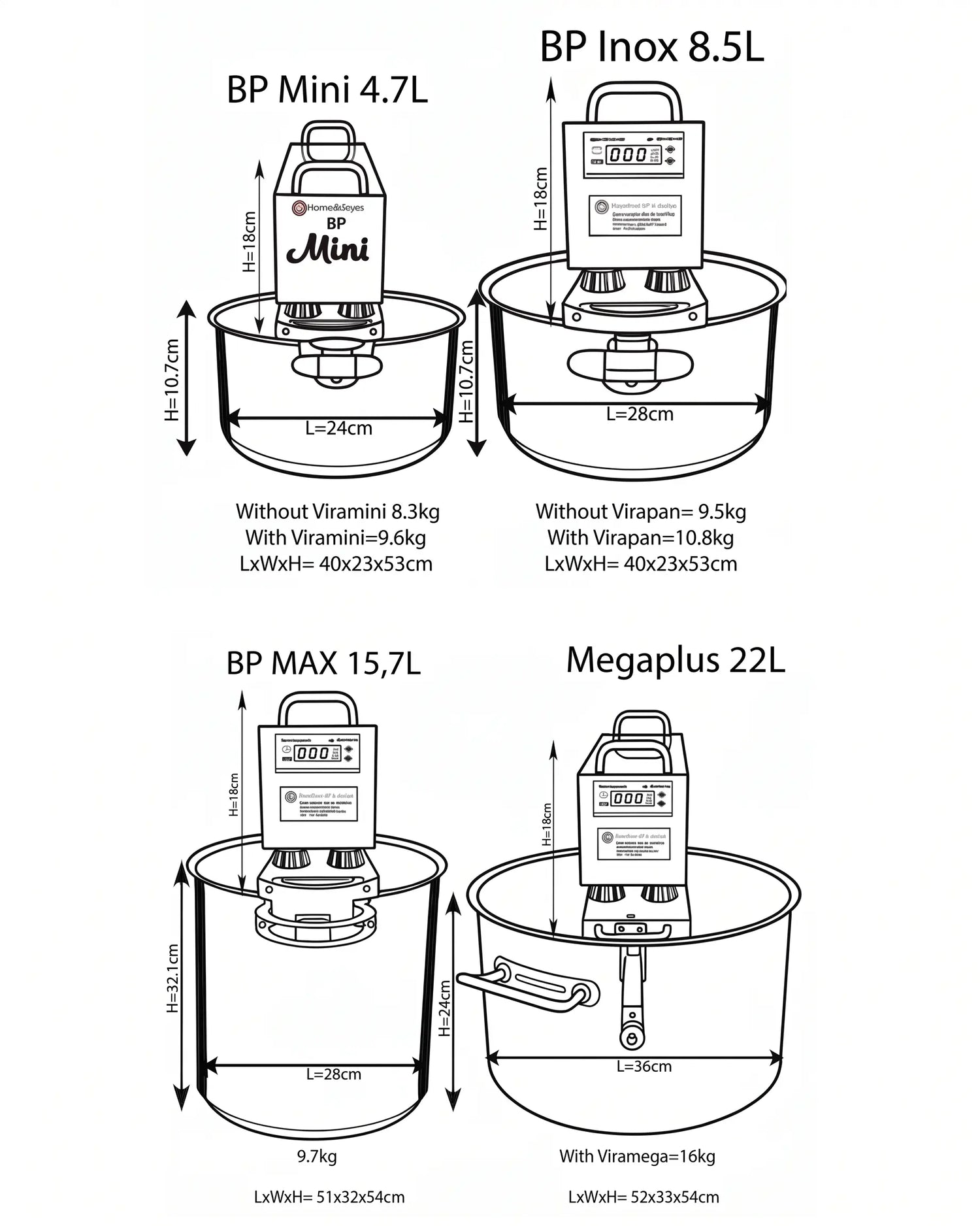 Bennedita Pan product lifestyle image - automatic cooking pan in use